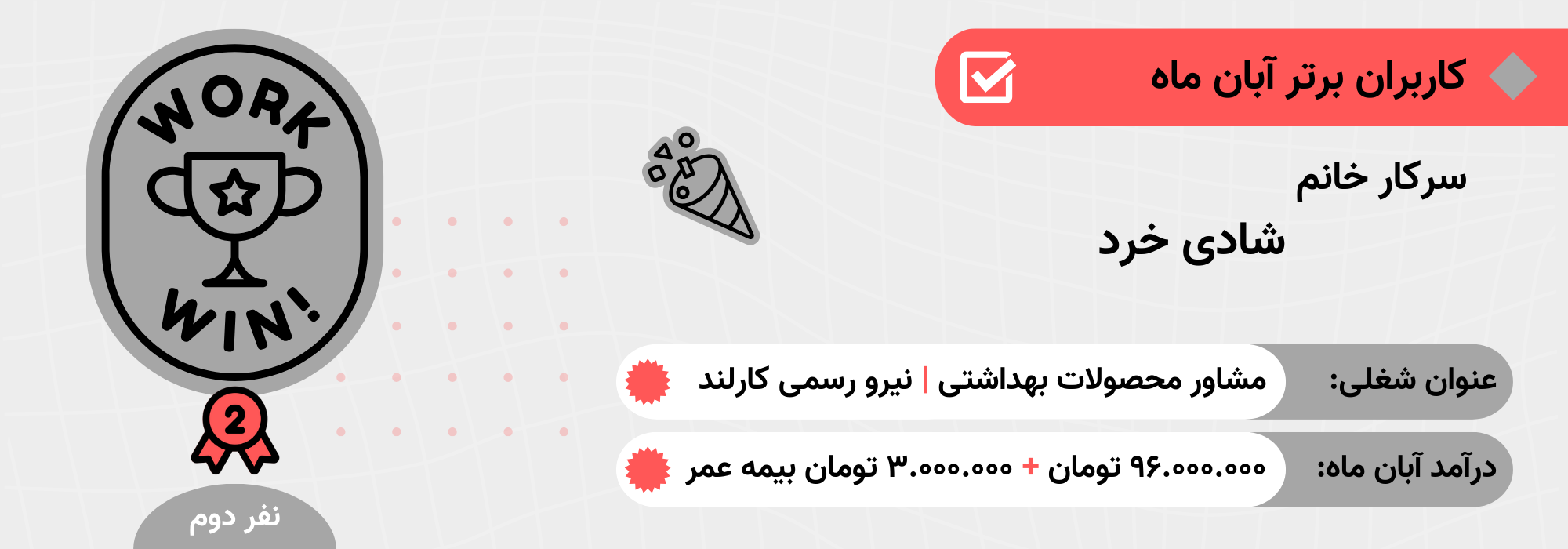 karland aban top user 2