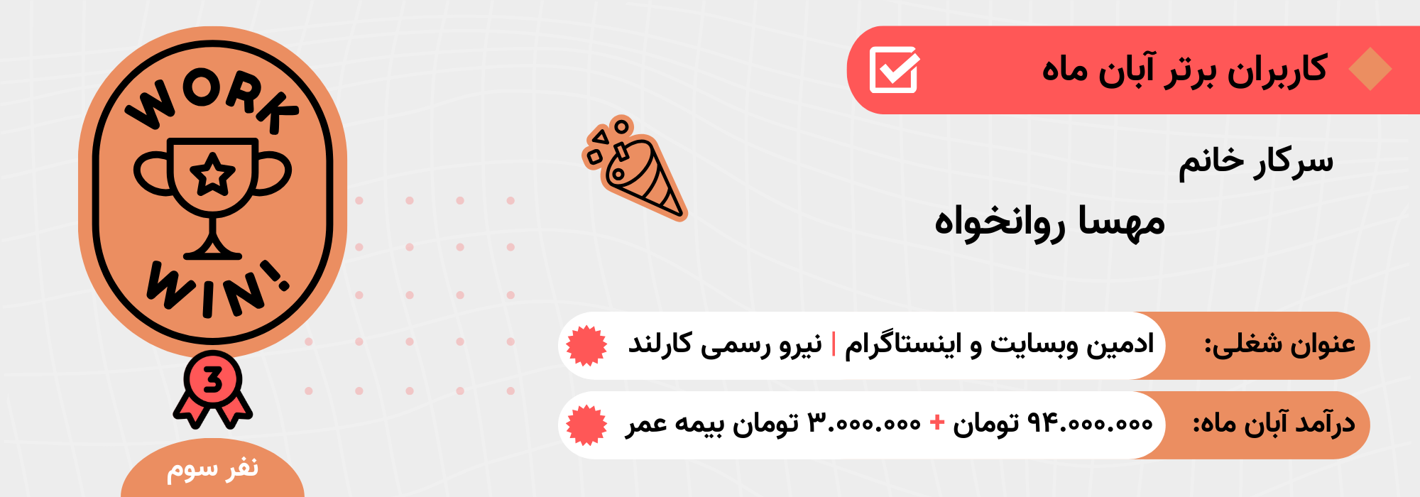 karland aban top user 3